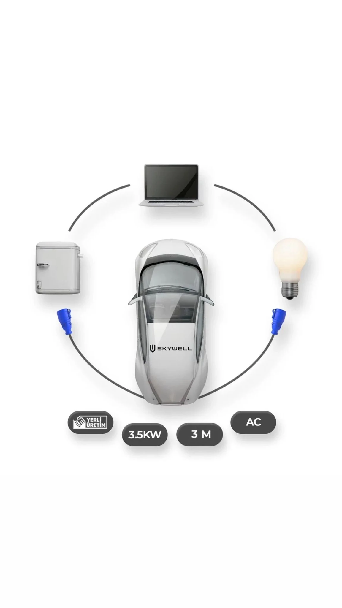 Skywell Elektrikli Araçlardan Güç Alın: V2L Tekli Uzatma Priz Adaptör