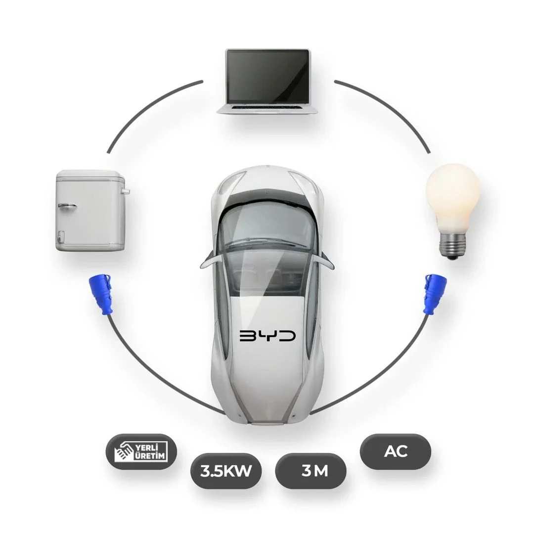 BYD Elektrikli Araçlardan Güç Alın: V2L Tekli Uzatma Priz Adaptör
