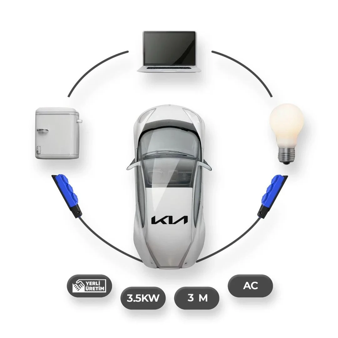 Kia Elektrikli Araçlardan Güç Alın: V2L 3'lü Uzatma Priz Adaptör