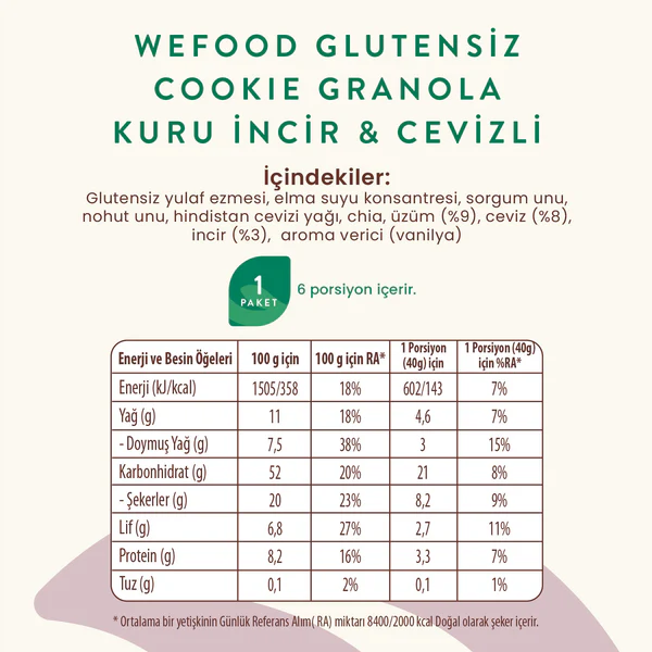Glutensiz Granola Kuru İncir & Cevizli 250g