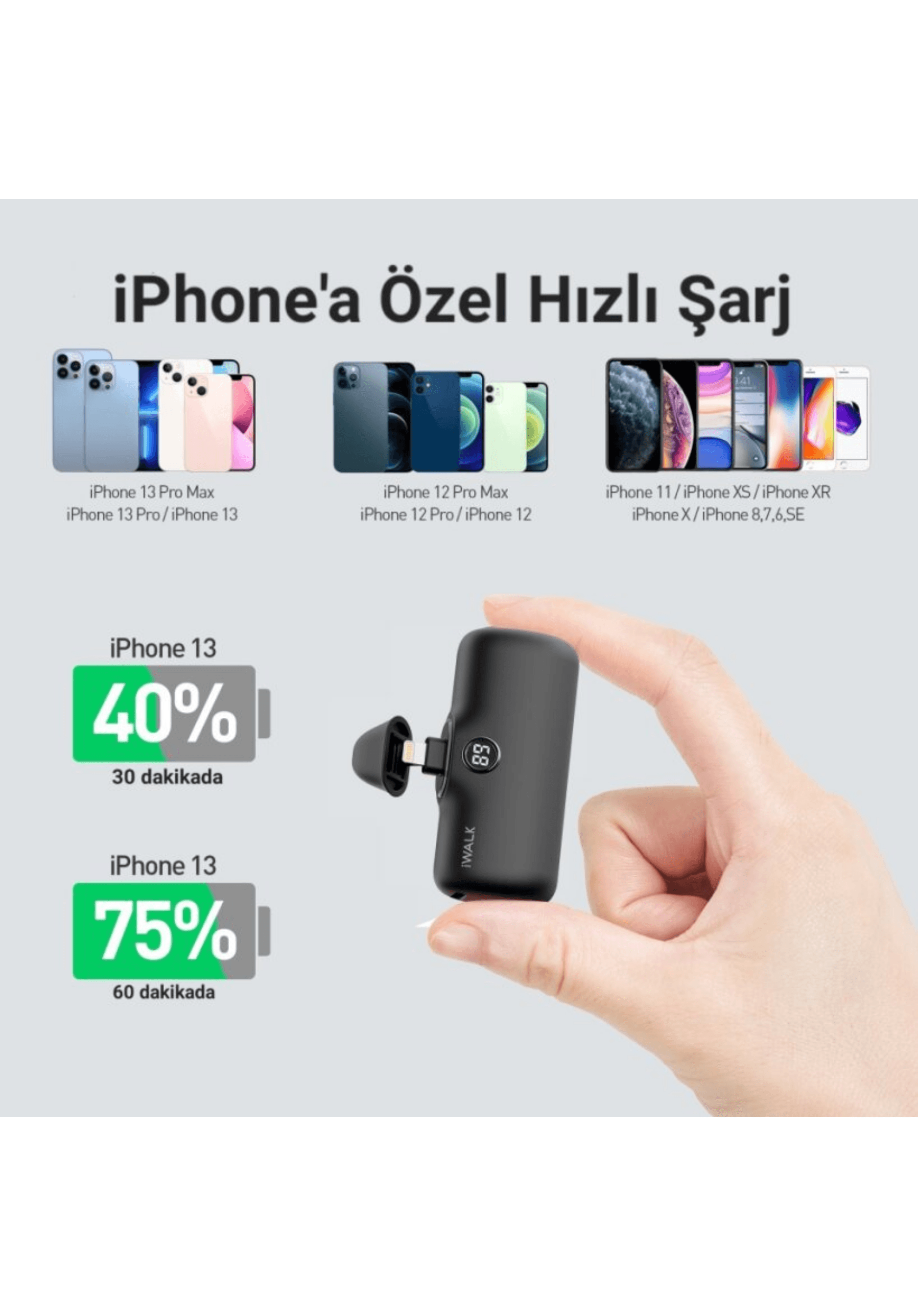 MİNİ BOY PD HIZLI ŞARJ ÖZELLİKLİ İPHONE VE AİRPODS'A ÖZEL 4.800 mAh POWERBANK