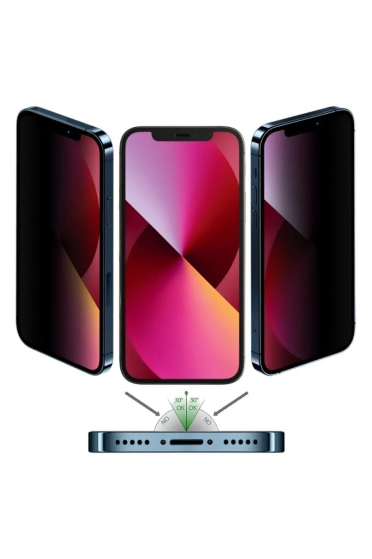 Iphone 13/13 Pro Uyumlu 5D Privacy Ekran Koruyucu