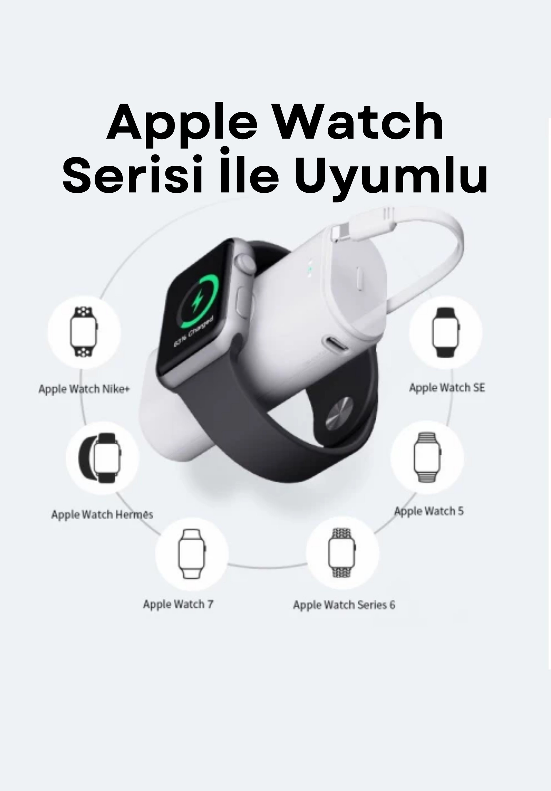 IWALK 3 IN 1 İPHONE /AİRPODS /APPLE WATCH İLE UYUMLU ÖZEL DAHİLİ KABLOLU 9.000 mAh POWERBANK