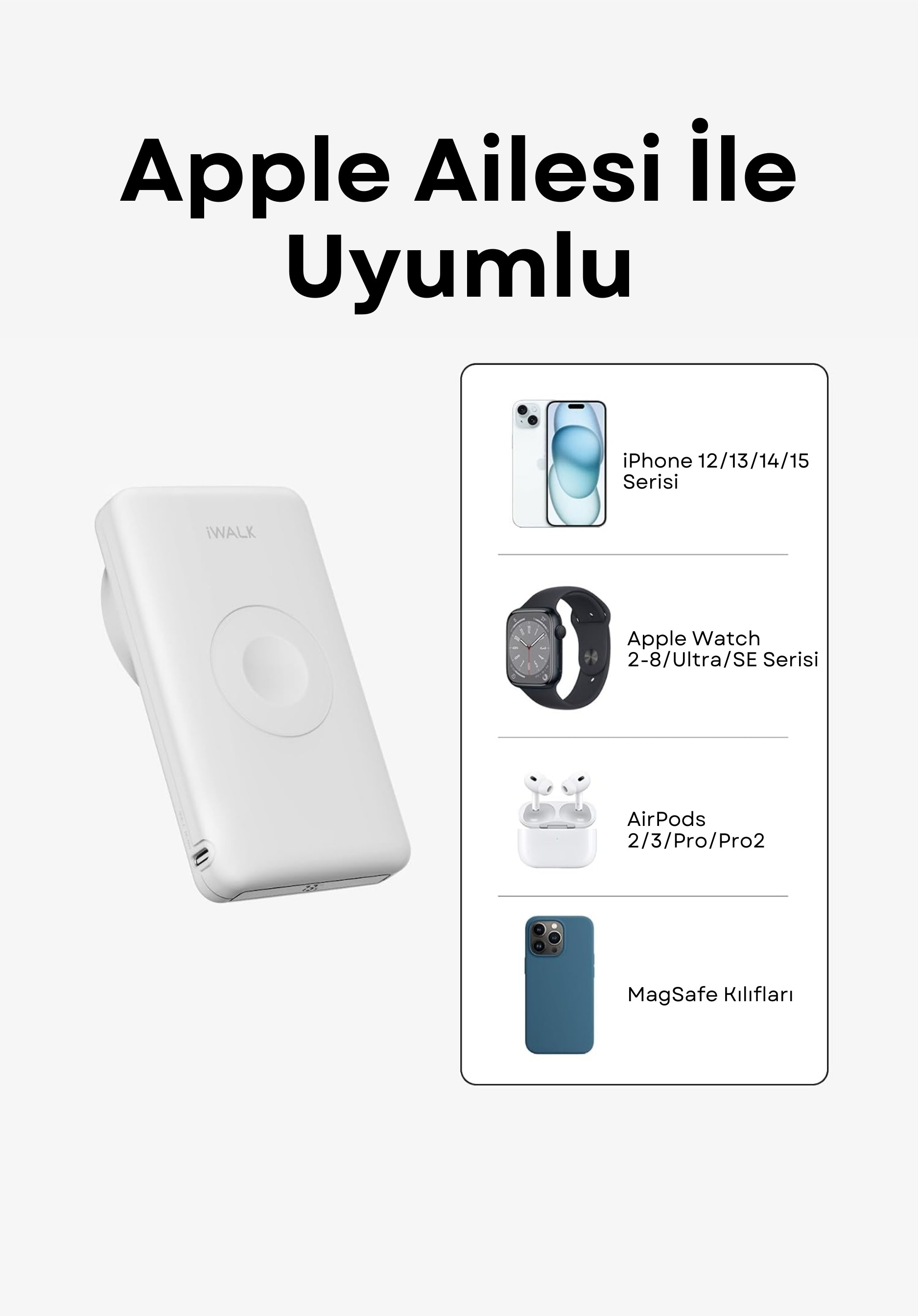 IWALK MAG-X MAGSAFE KABLOSUZ ŞARJ ÖZELLİKLİ 3 IN 1 ( İPHONE / AİRPODS / APPLE WATCH UYUMLU) 10.000 mAh POWERBANK