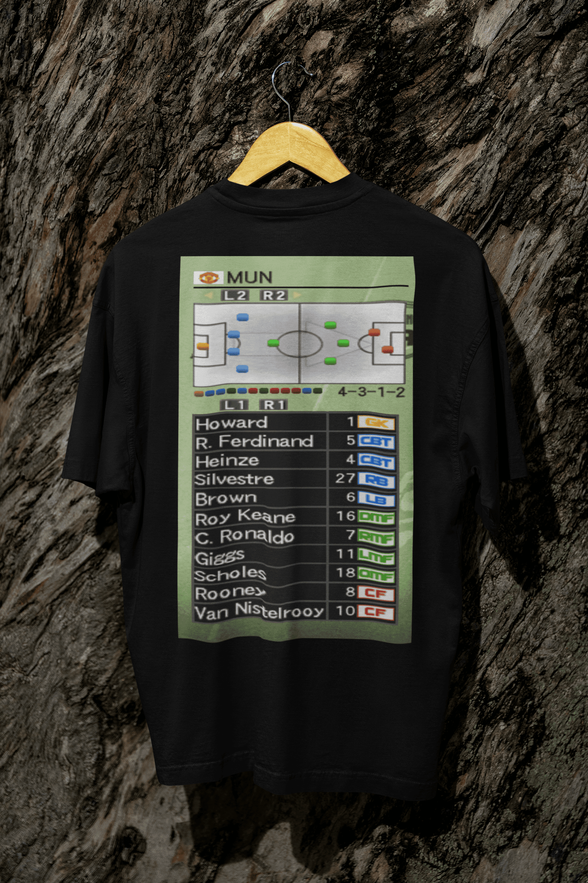 Winning Eleven - Manchester United