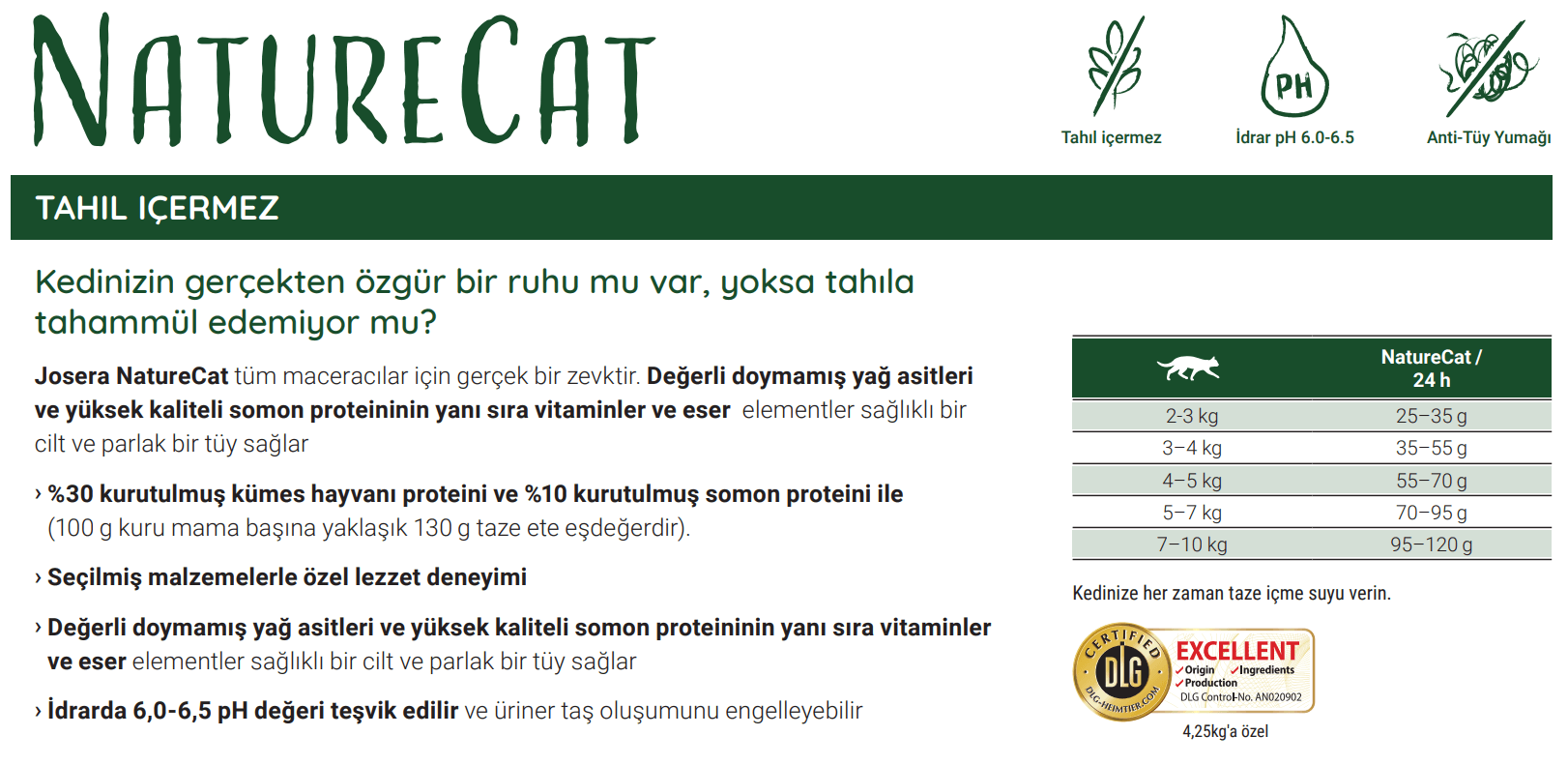 JOSERA NATURECAT