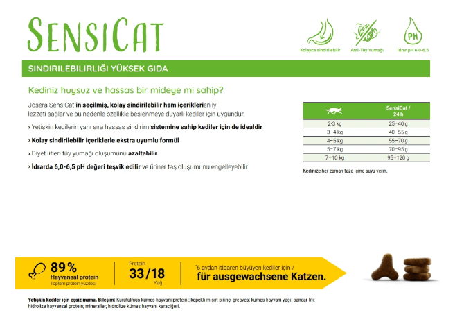 JOSERA SENSİCAT