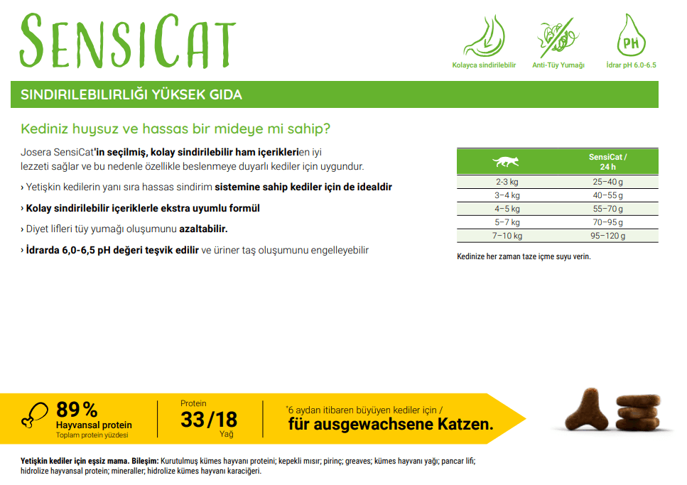 JOSERA SENSİCAT