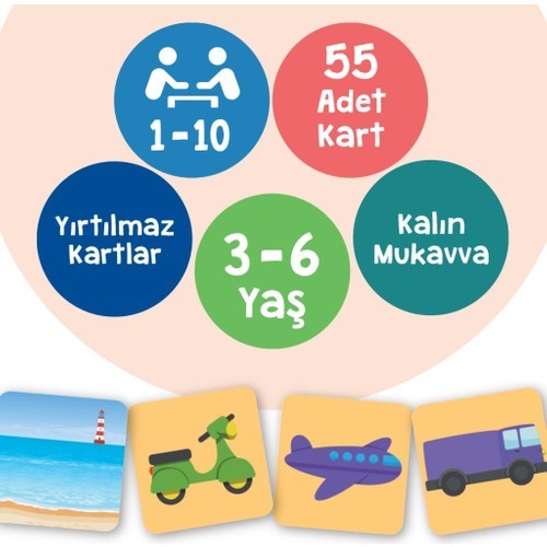 Bi Kutu Oyun Araçlar ve Yollar - Link Bağlantı Kurma Oyunu