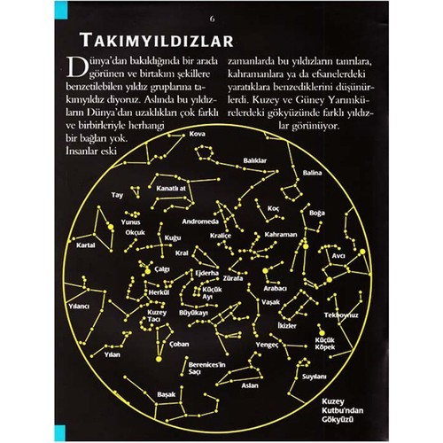+7 Yaş İlk Bilim Kütüphanem 5’li Kitap Seti