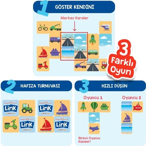 Bi Kutu Oyun Araçlar ve Yollar - Link Bağlantı Kurma Oyunu