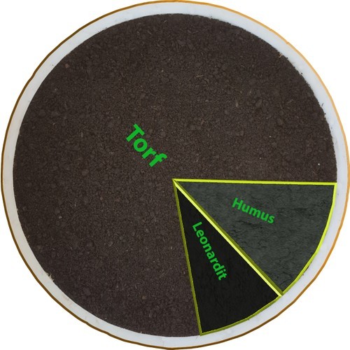Bitbest Bitki ve Saksı Toprağı Torfu 2'li 20 lt 1105-10