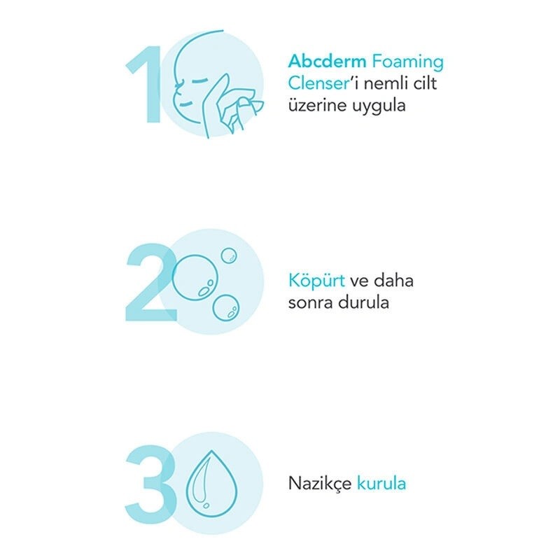 Bioderma Abcderm Foaming Cleanser Çocuklar için Temizleme Jeli 200 ml