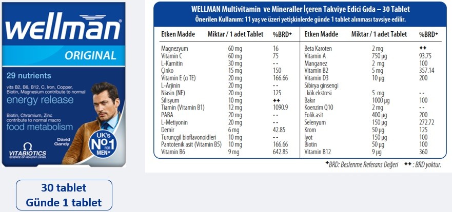 Vitabiotics Wellman Erkek İçin Multivitamin ve Takviye Edici Gıda 30 Tablet