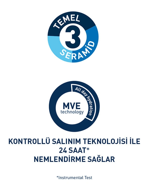 CeraVe Yenileyici Ayak Kremi 88 ml