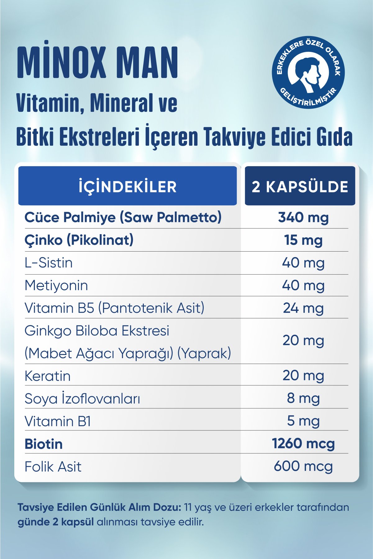 Minox Man Vitamin Mineral ve Bitki Ekstreleri İçeren Takviye Edici Gıda 60 Kapsül