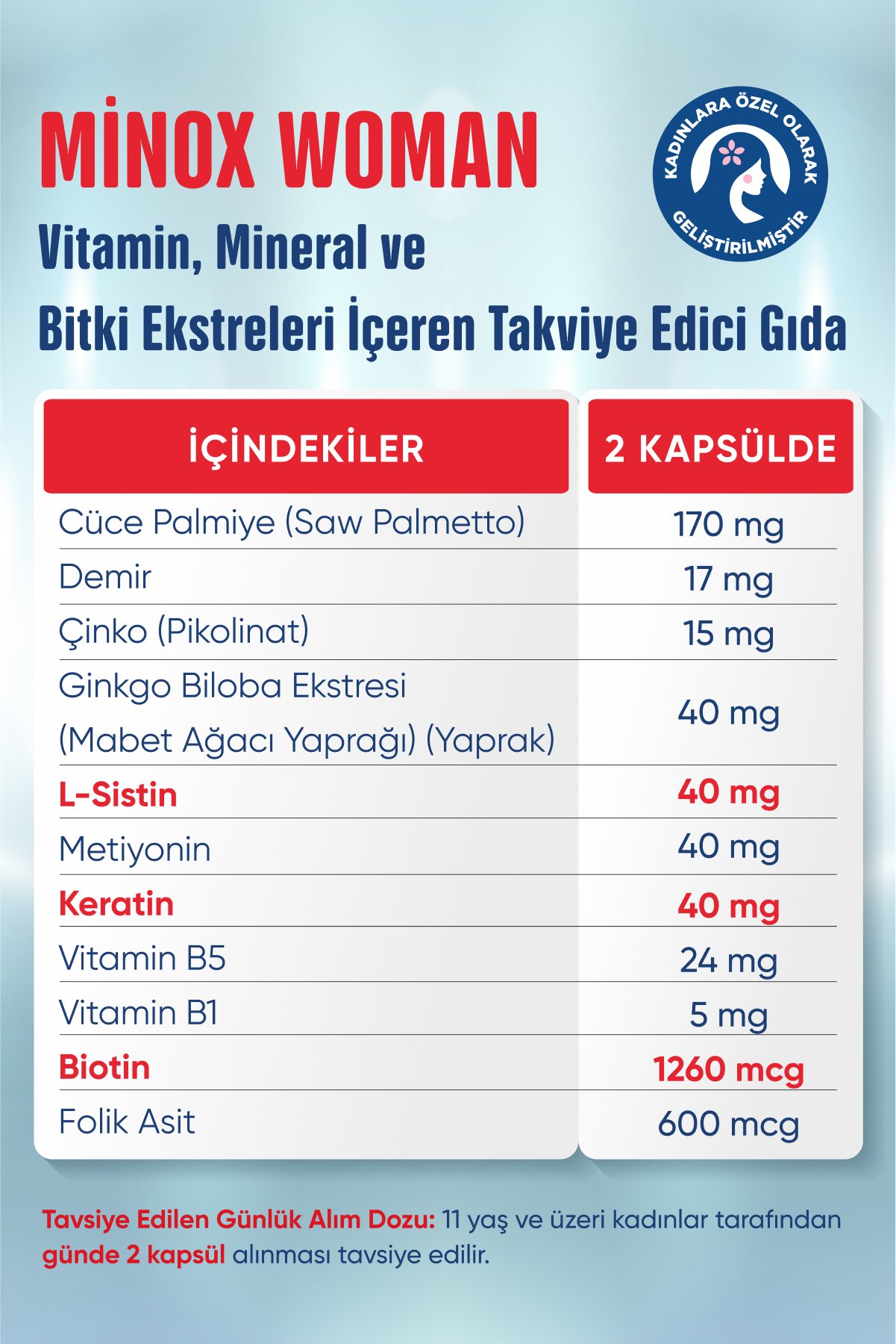 Minox Women Vitamin Mineral ve Bitki Ekstreleri İçeren Takviye Edici Gıda 60 Kapsül