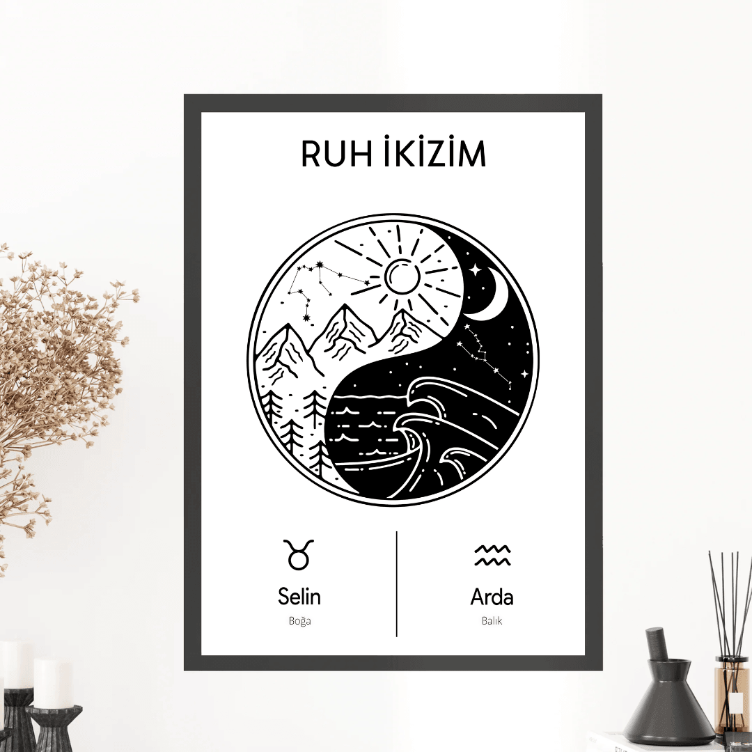 Kişiye Özel Burç Posteri  | Çiftlere Özel Astroloji Hediyesi 