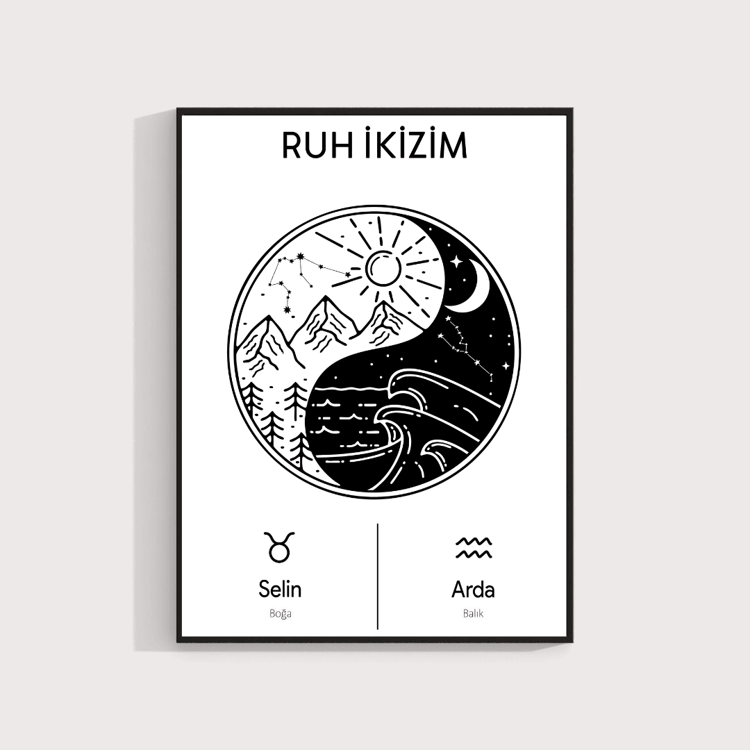 Kişiye Özel Burç Posteri  | Çiftlere Özel Astroloji Hediyesi 