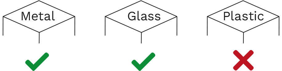 Compatible filaments image