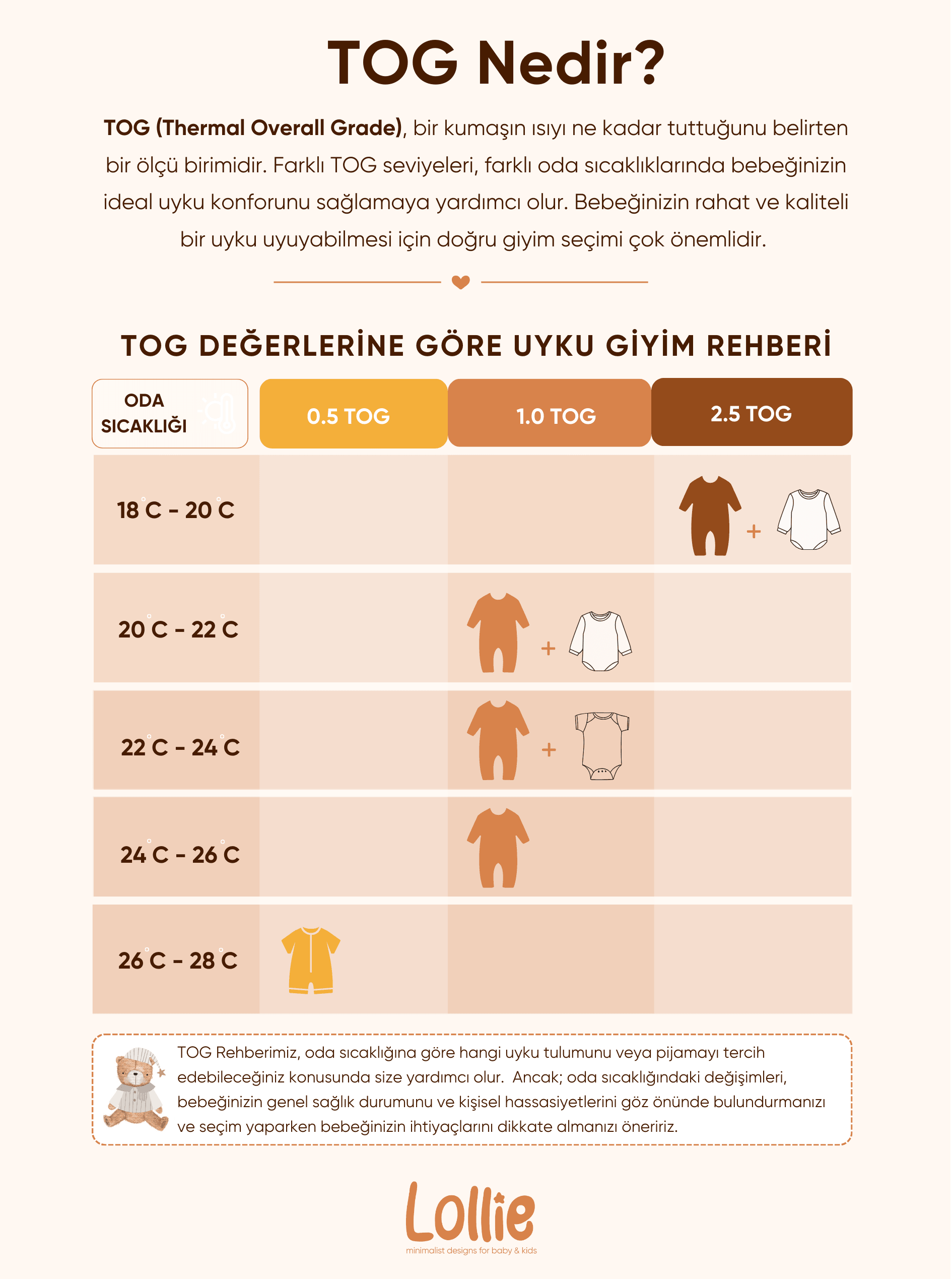 1.0 Tog Uyku Tulumu