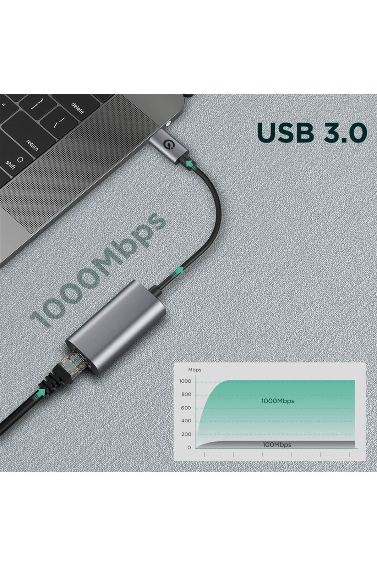 USB-A to RJ45 USB3.0 Ethernet Dönüştürücü Kablo 1000Mbps 22cm Usb den Ethernet