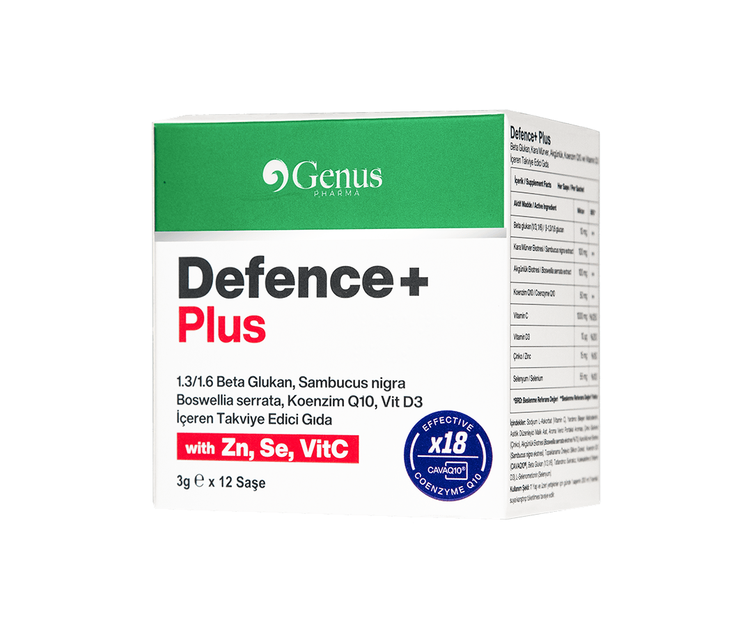 Defence+ Plus