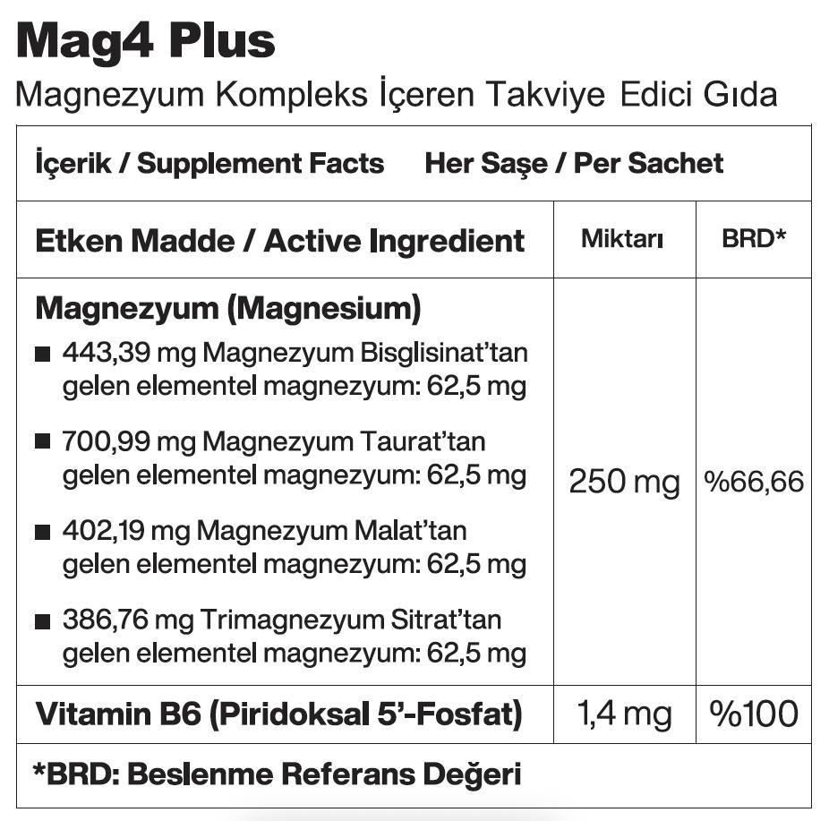 Genus Tam Sağlık Seti - Enerji ve Bağışıklık Desteği
