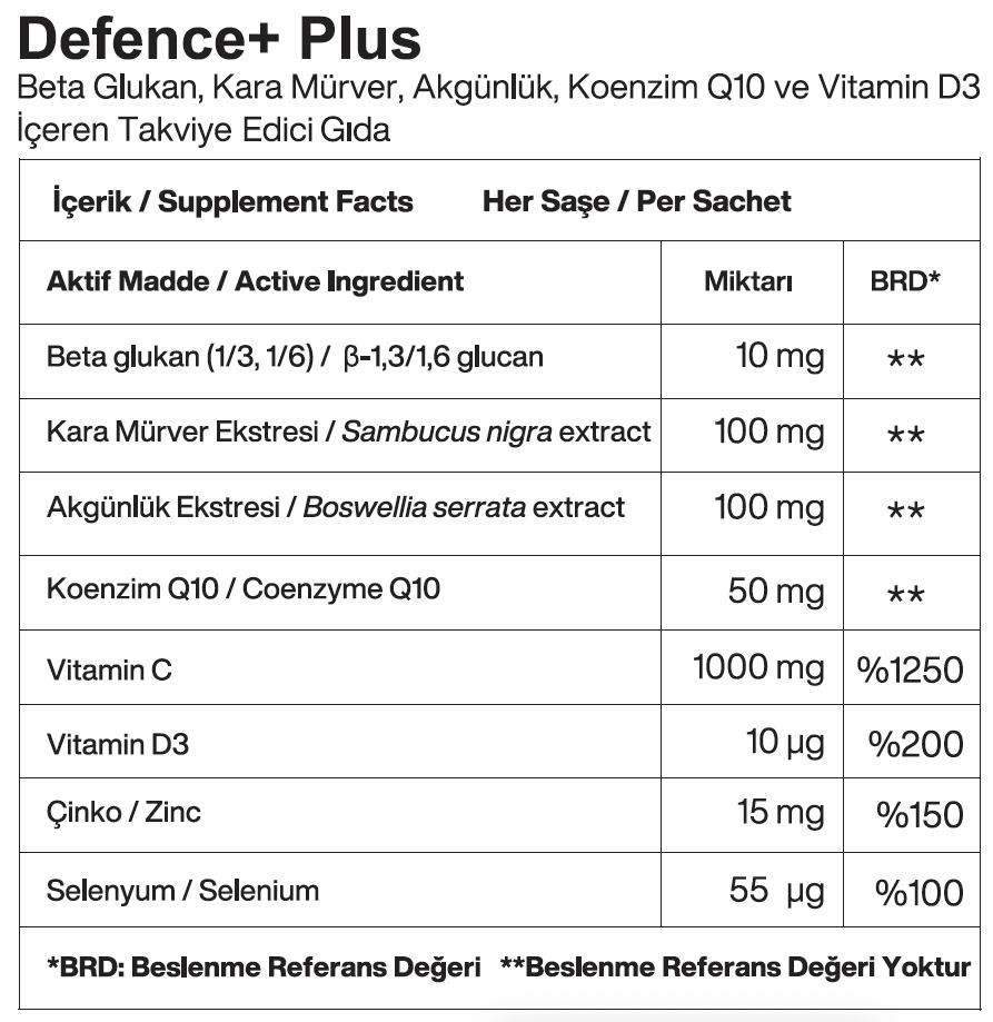 Genus Tam Sağlık Seti - Enerji ve Bağışıklık Desteği