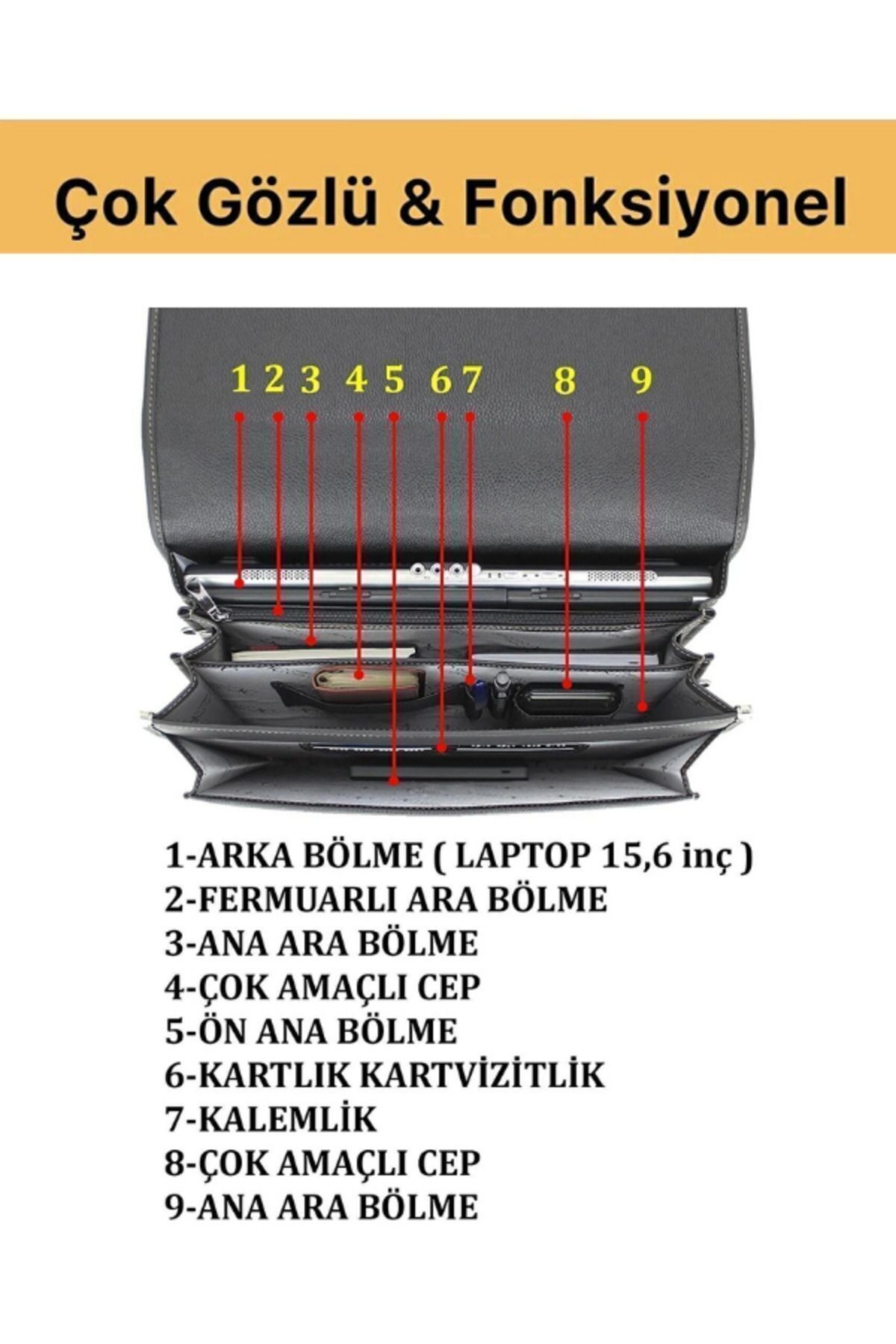 1.Sınıf Suni Deri-15,6 inç-9 Bölme-Erkek-Evrak-El tutma-Omuz Askılı-Business Lacivert Renk Çanta