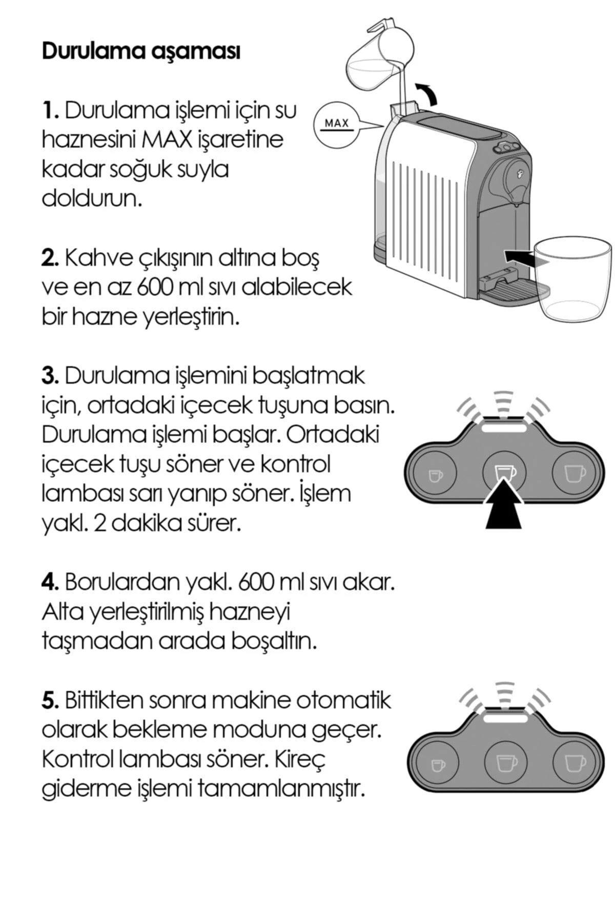 Kahve Makinası Kireç Sökücü Isviçre Menşeili 125 gr