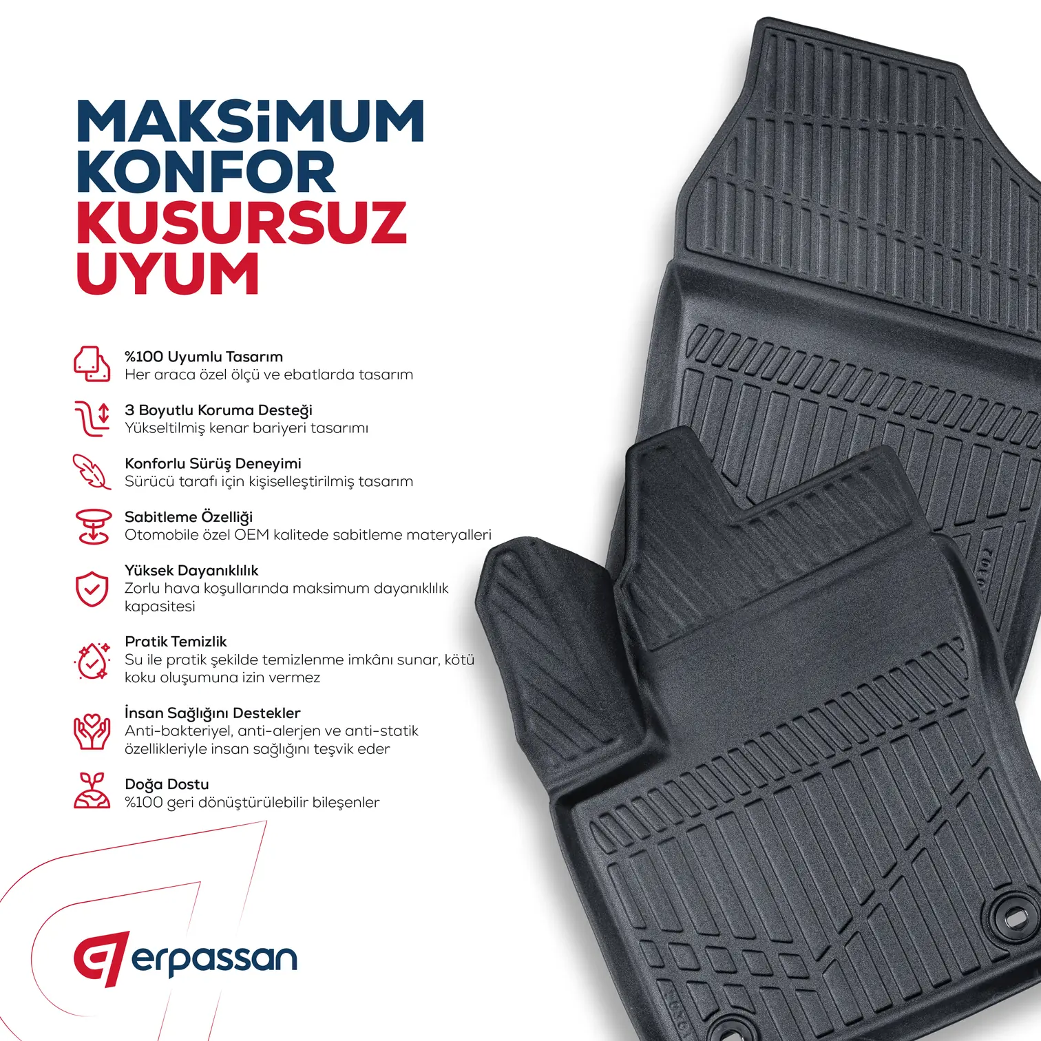 KIA EV3 2024 Sonrası 3D HAVUZLU PASPAS