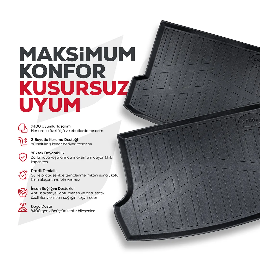 RENAULT Duster 4x4 2024 Sonrası 3D Bagaj Havuzu 