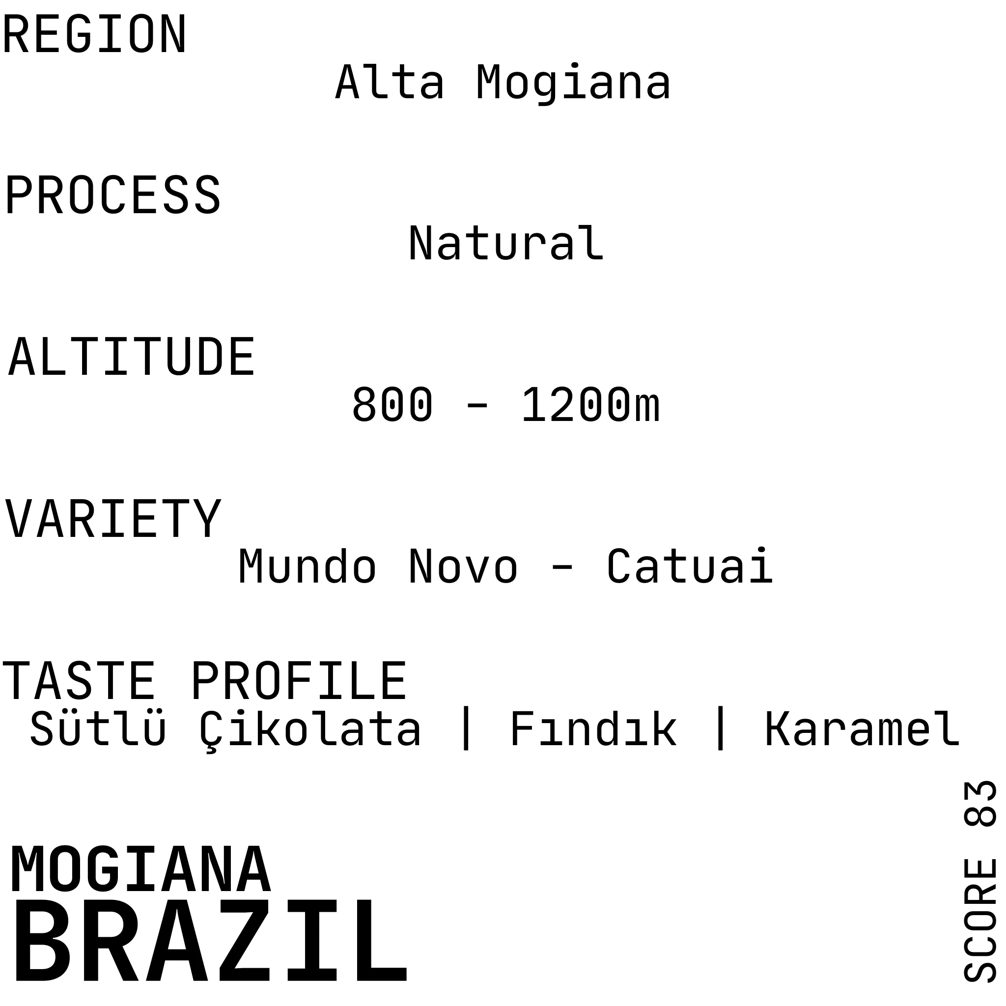 Brasil Mogiana