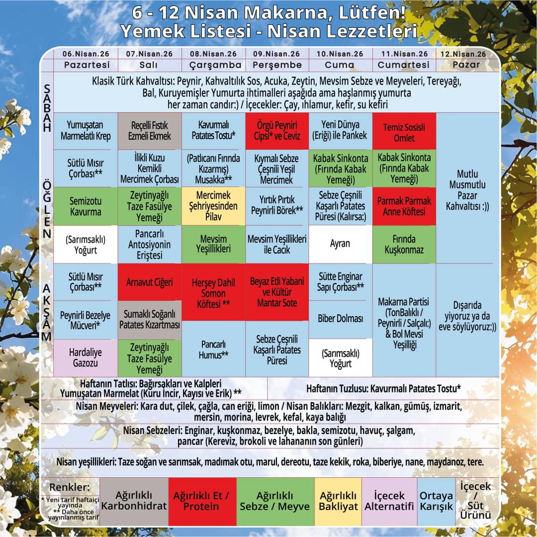 Haftalık Yemek Listesi