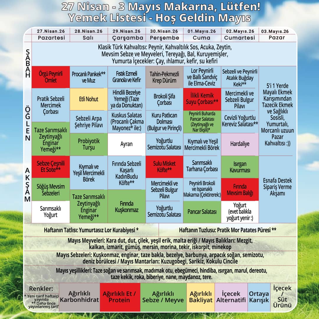 Haftalık Yemek Listesi