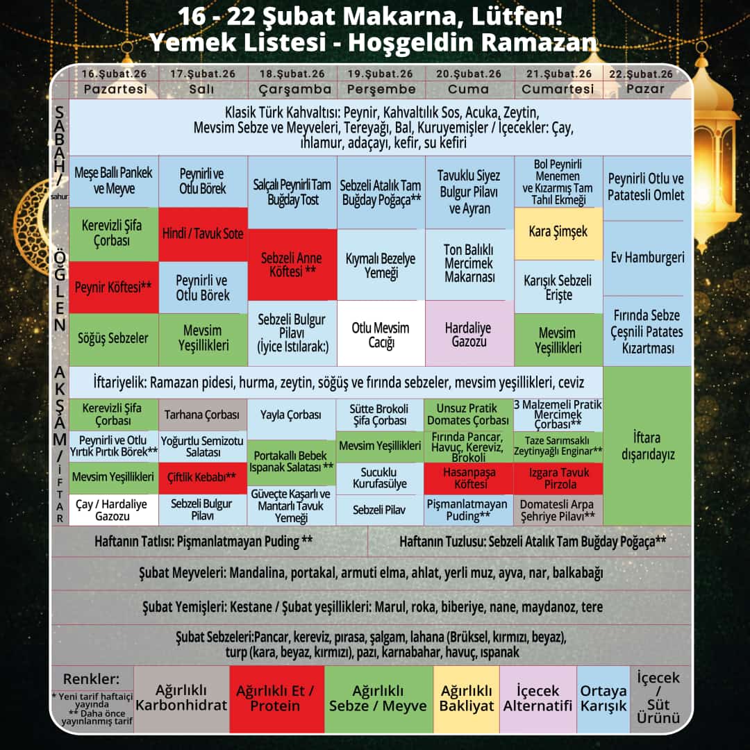 Haftalık Yemek Listeleri