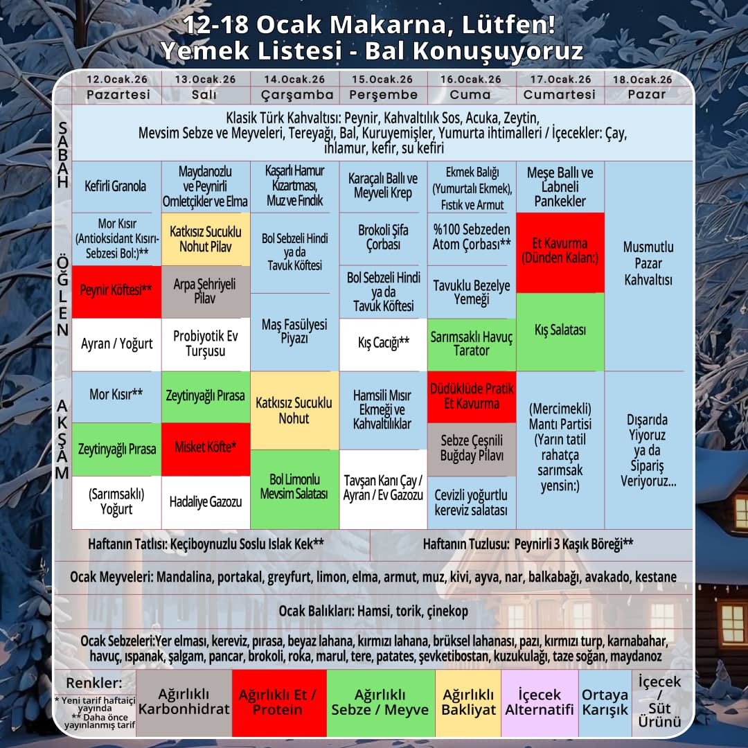 Haftalık Yemek Listesi