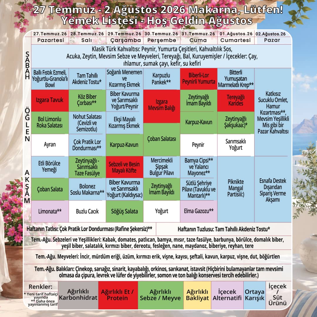 haftalık yemek listesi