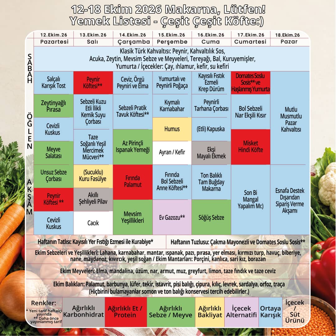haftalık yemek listeleri