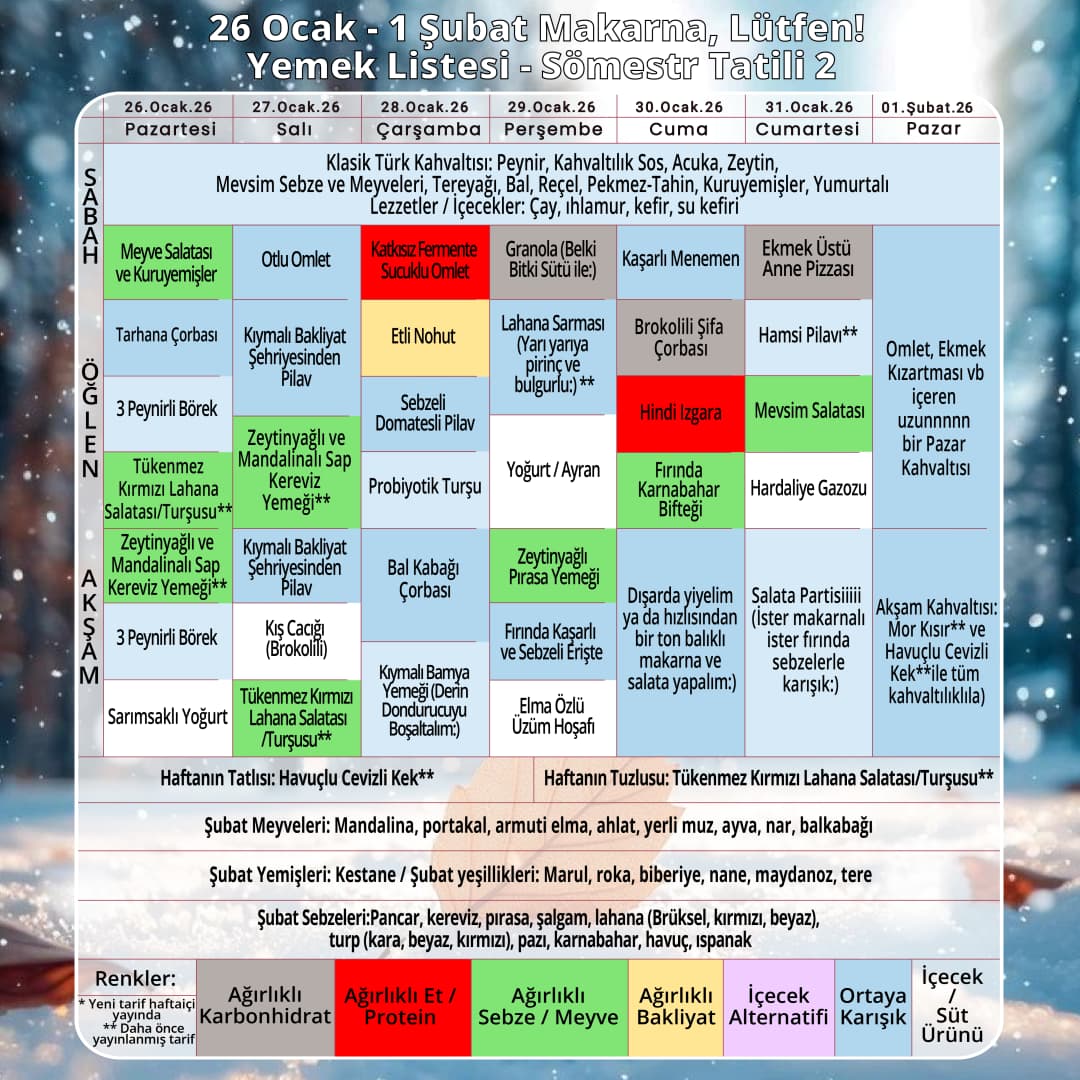 Haftalık Yemek Listesi