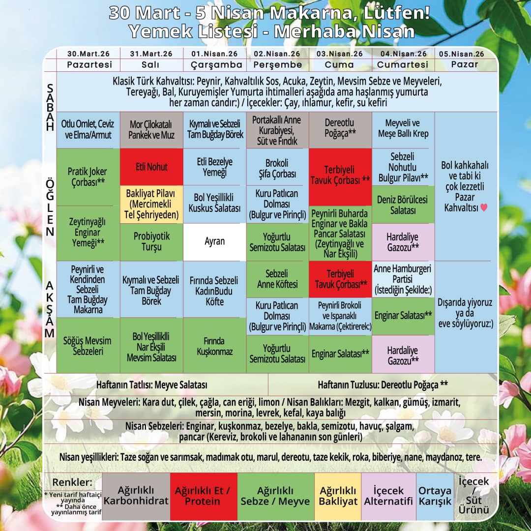 Haftalık Yemek Listeleri