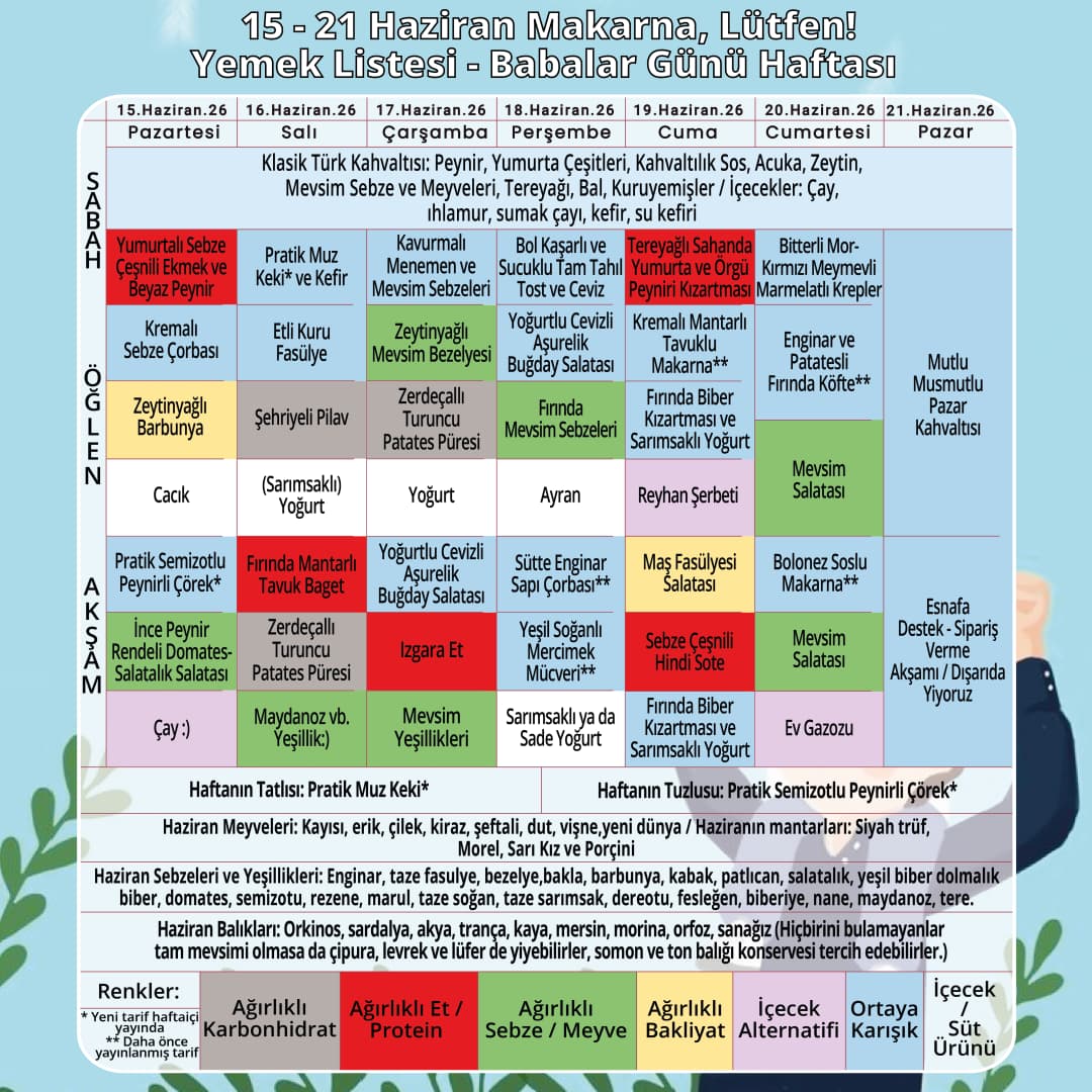 haftalık yemek listesi