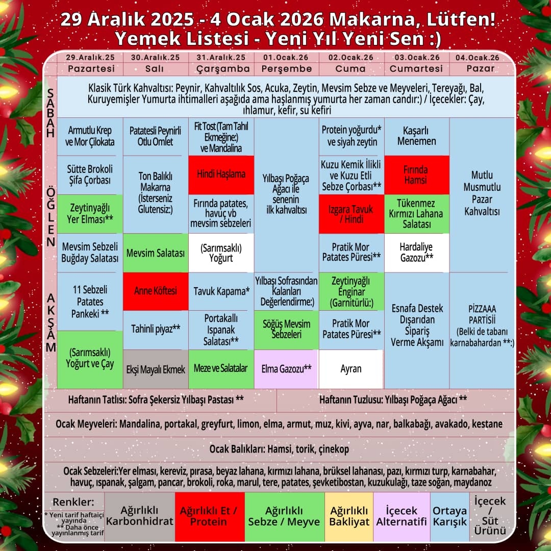 Haftalık Yemek Listesi