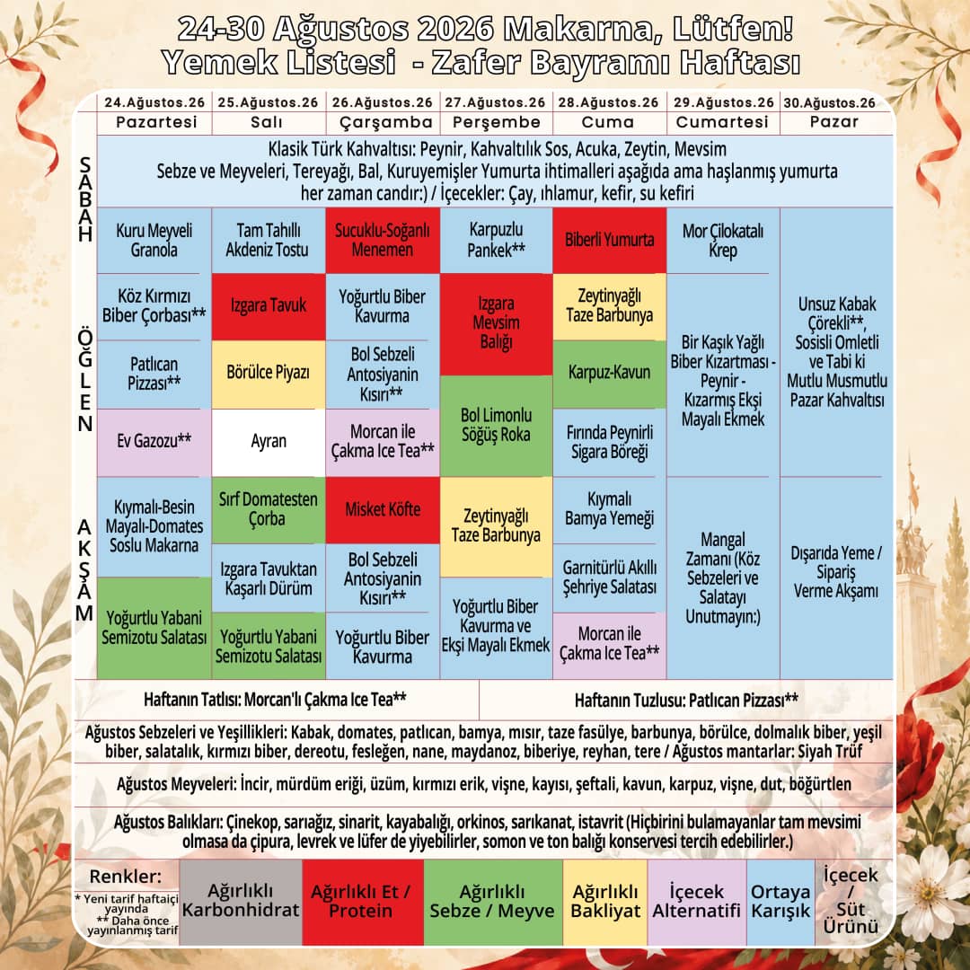 haftalık yemek listesi