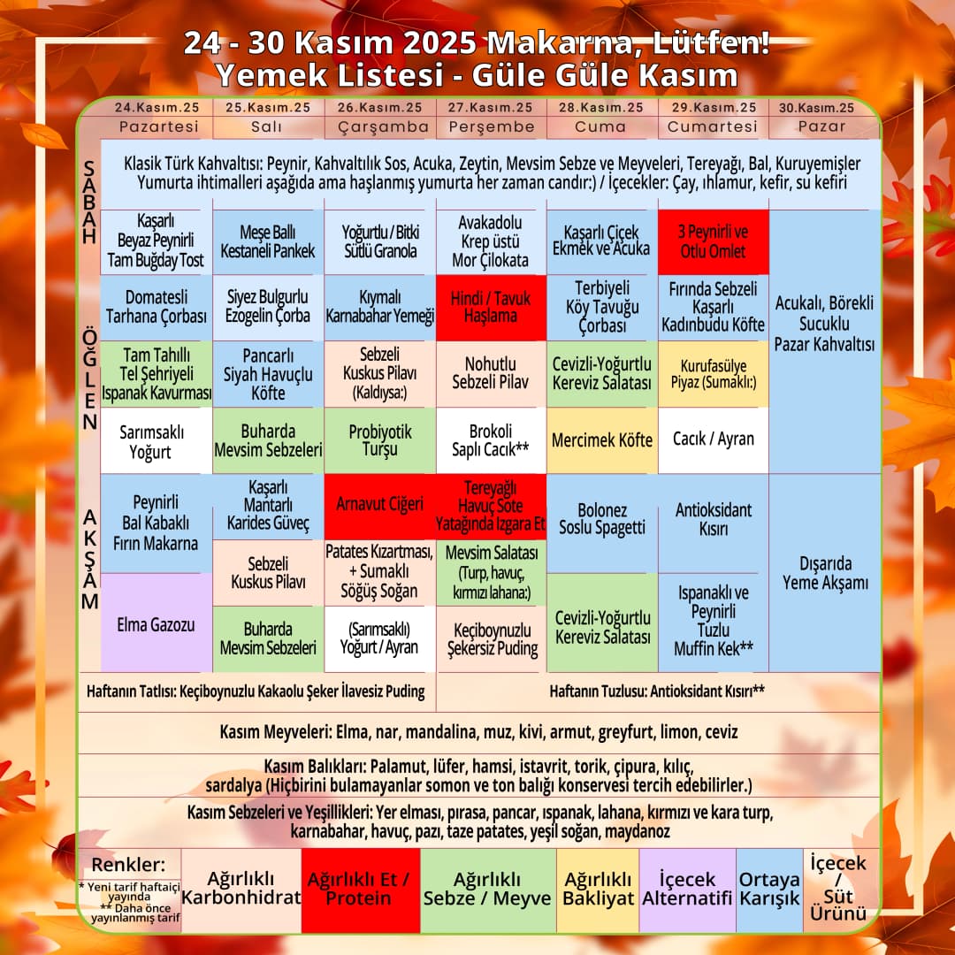 Haftalık Yemek Listesi