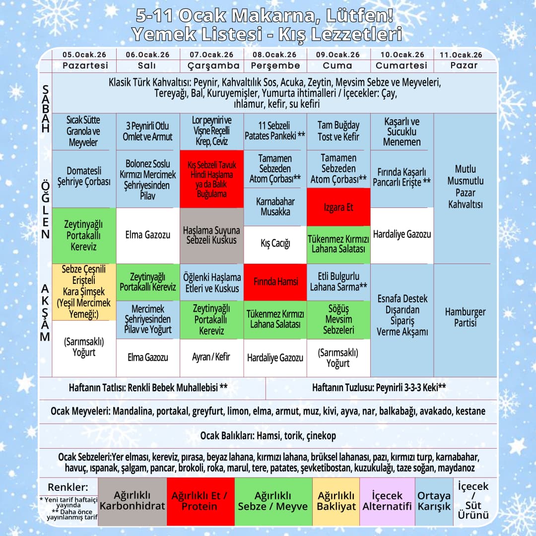 Haftalık Yemek Listesi