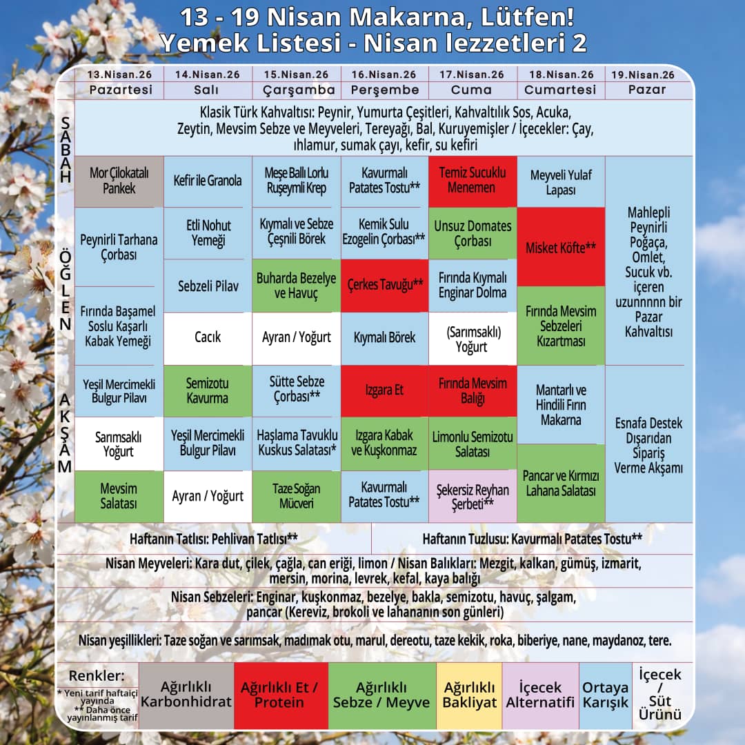 Haftalık Yemek Listesi