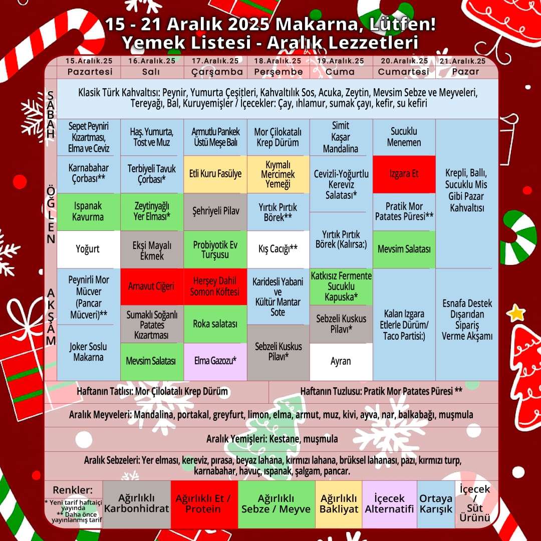 Haftalık Yemek Listesi