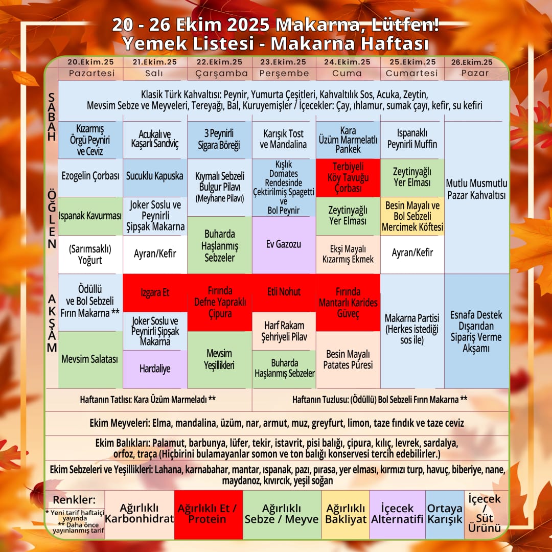 Haftalık Yemek Listesi